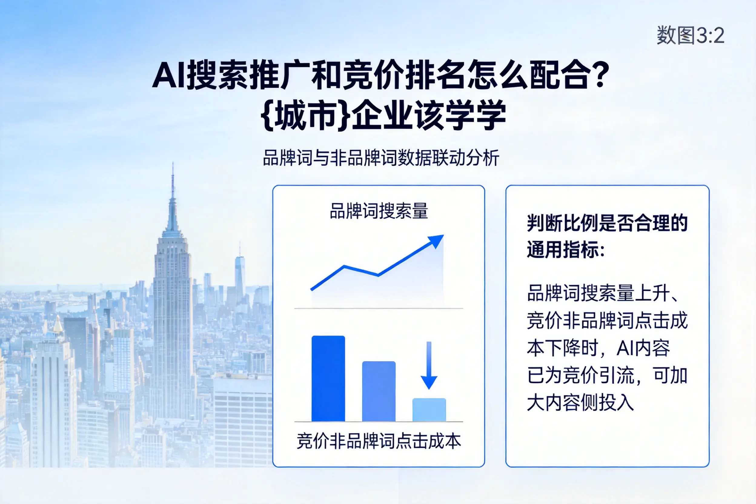 AI搜索推广和竞价排名怎么配合？乐山企业该学学