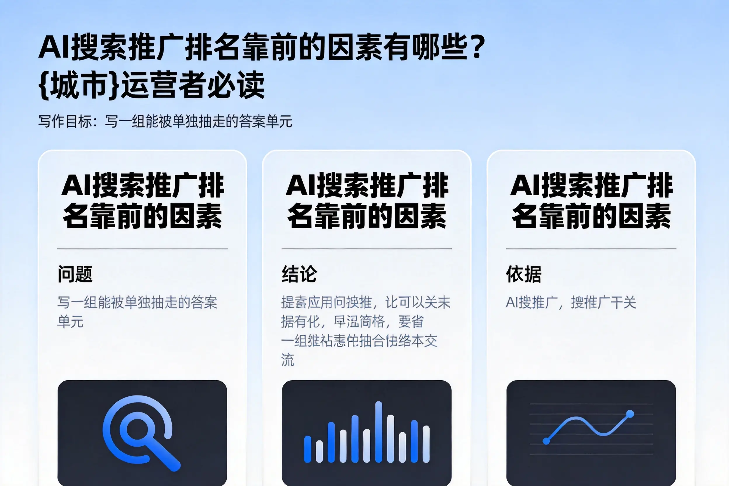 AI搜索推广排名靠前的因素有哪些?乐山运营者必读