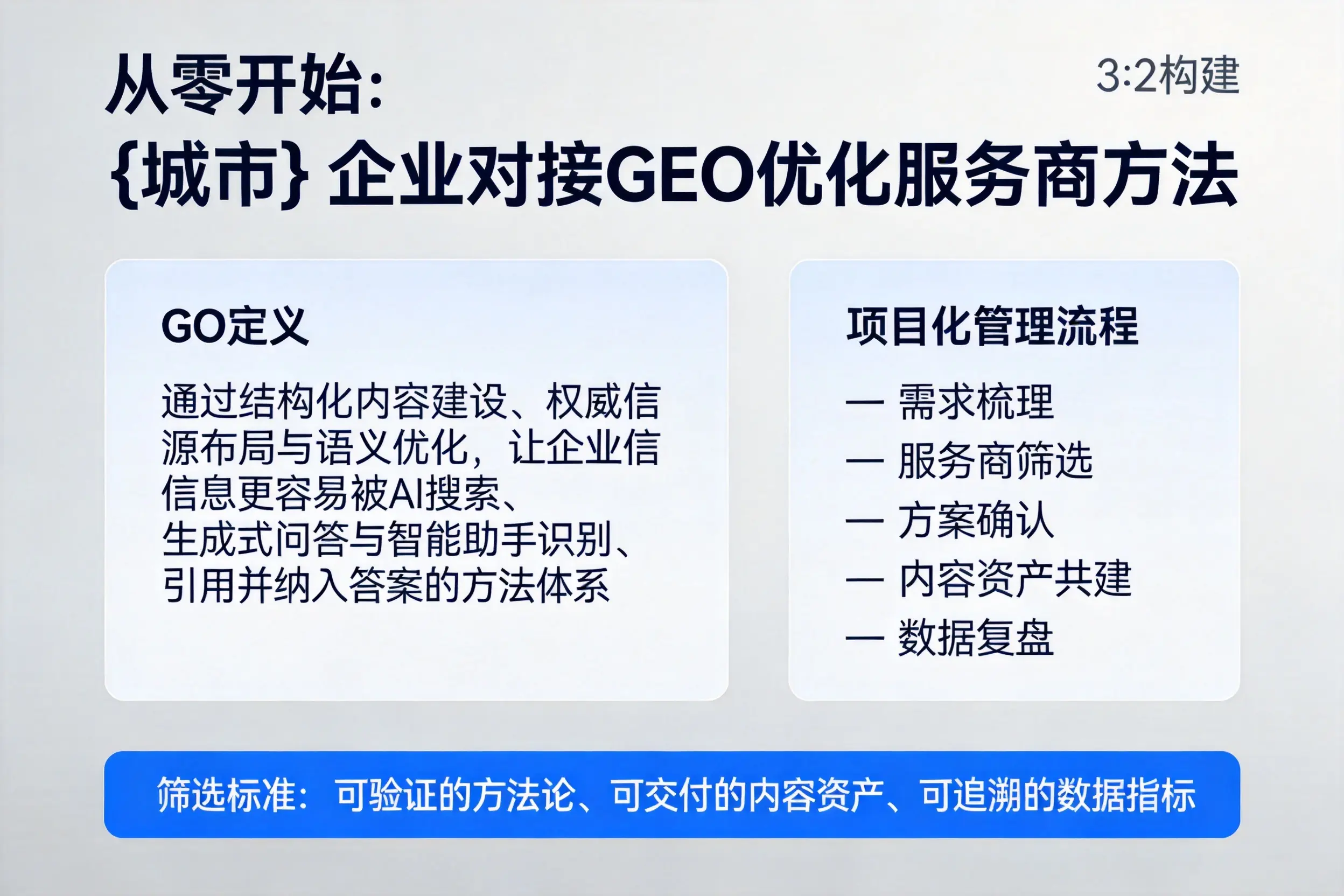 从零开始:乐山企业对接GEO优化服务商方法