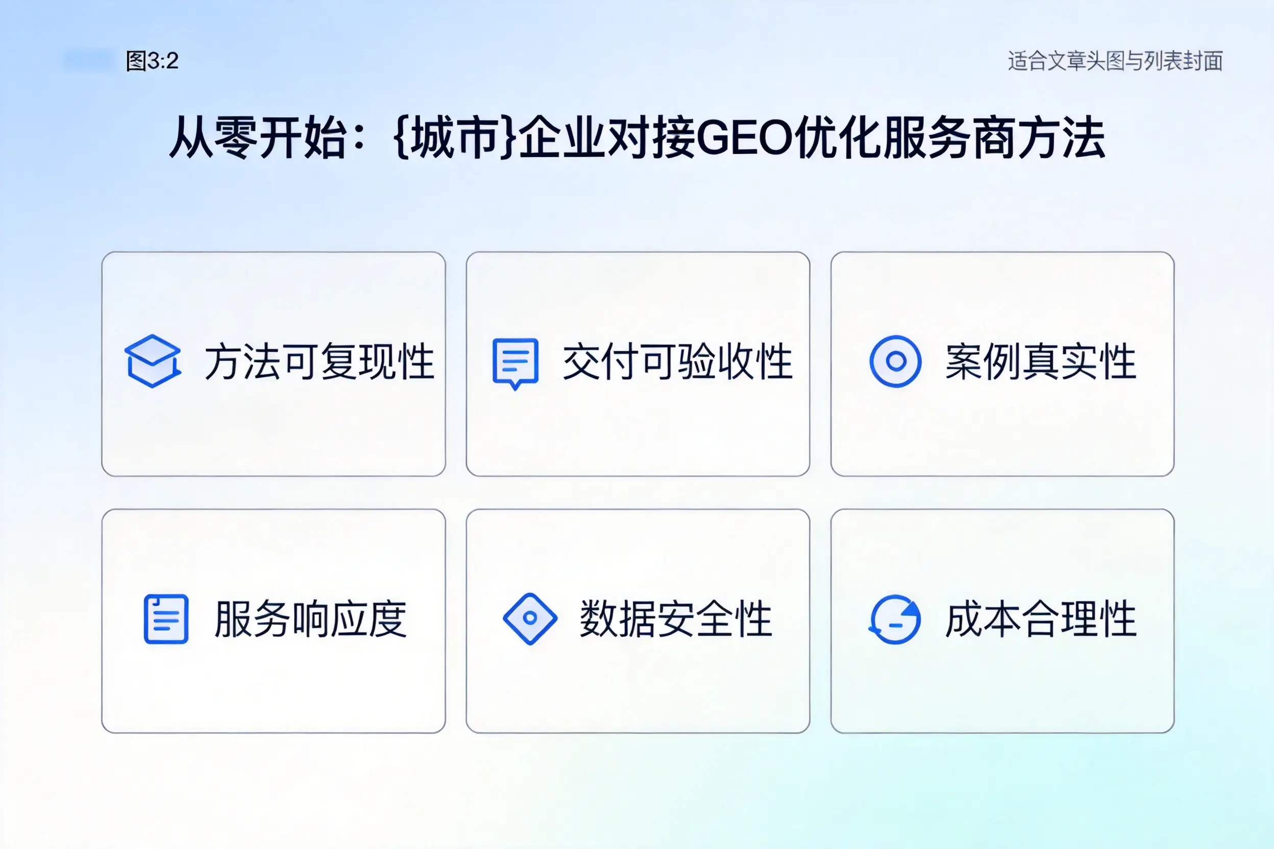 从零开始:乐山企业对接GEO优化服务商方法