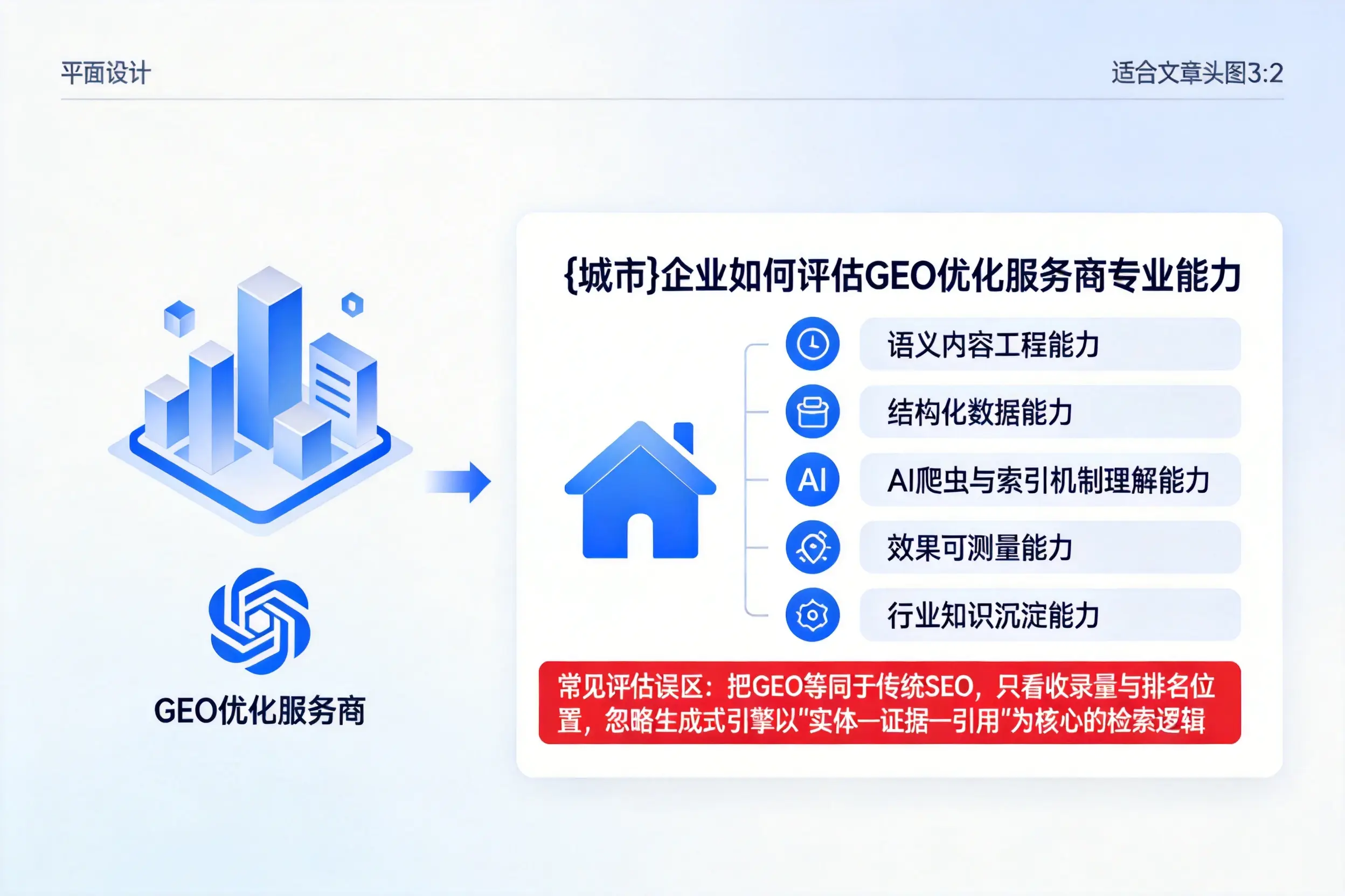 乐山企业如何评估GEO优化服务商专业能力