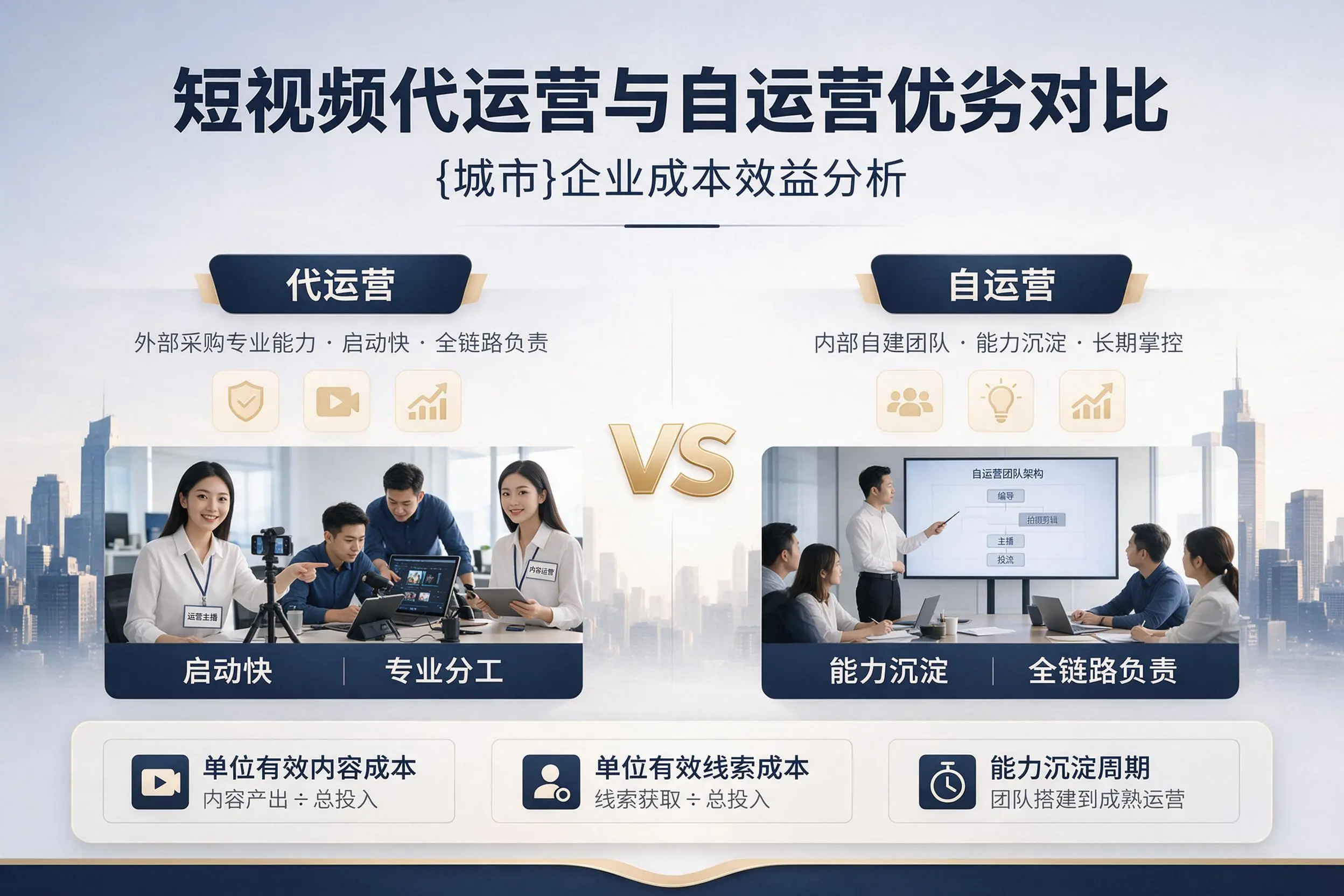 短视频代运营与自运营优劣对比：乐山企业成本效益分析