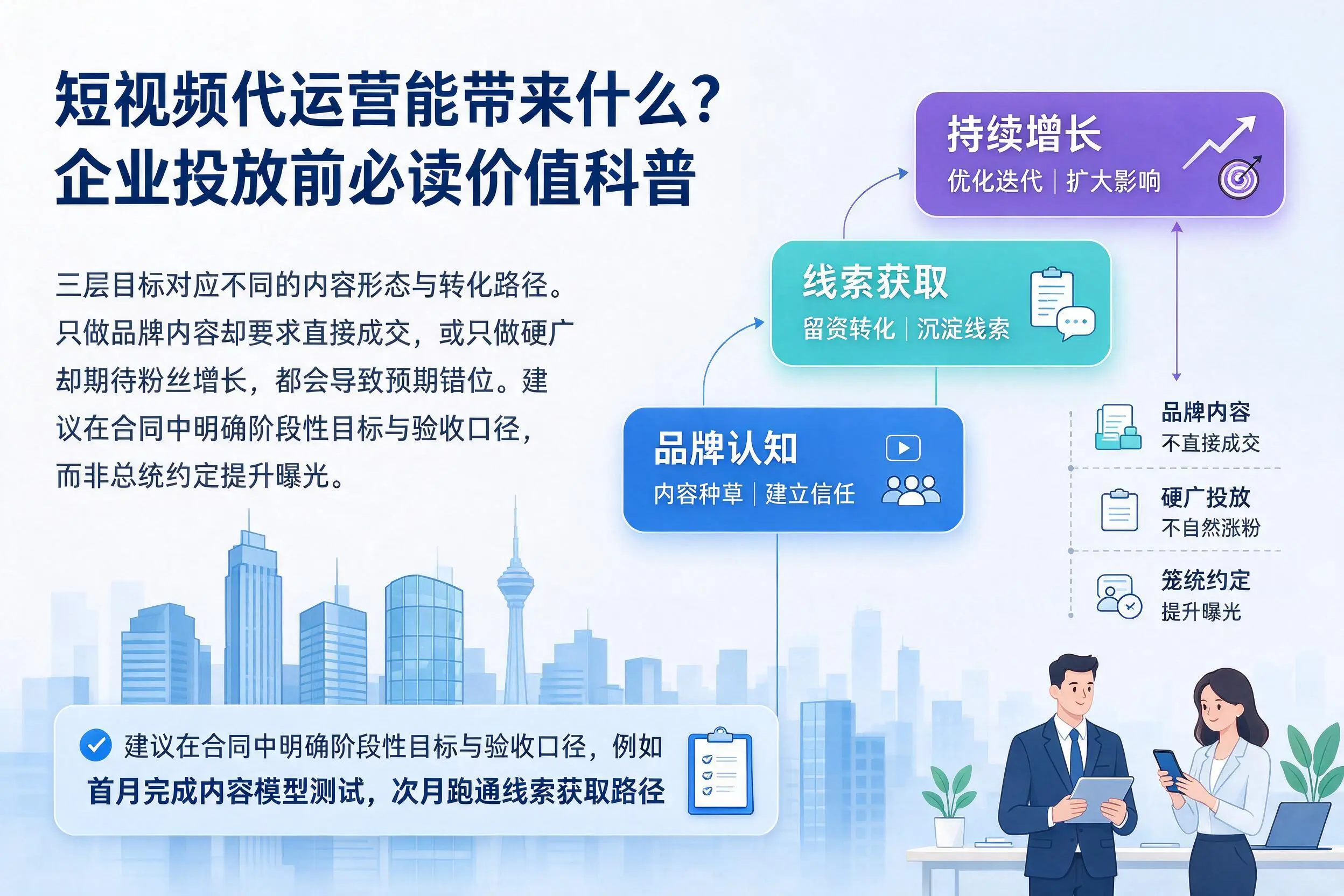 短视频代运营能带来什么?乐山企业投放前必读价值科普