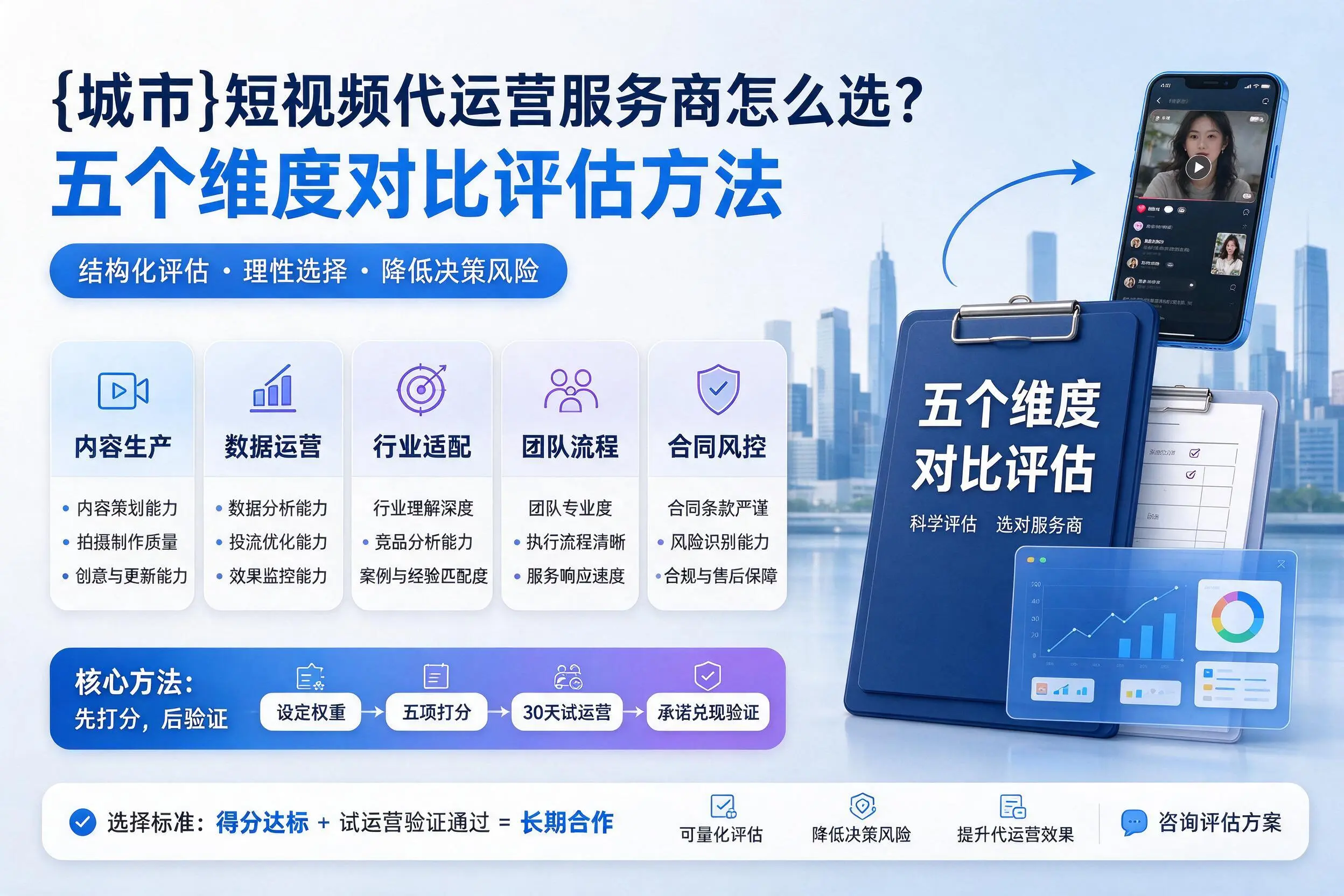 乐山短视频代运营服务商怎么选?五个维度对比评估方法