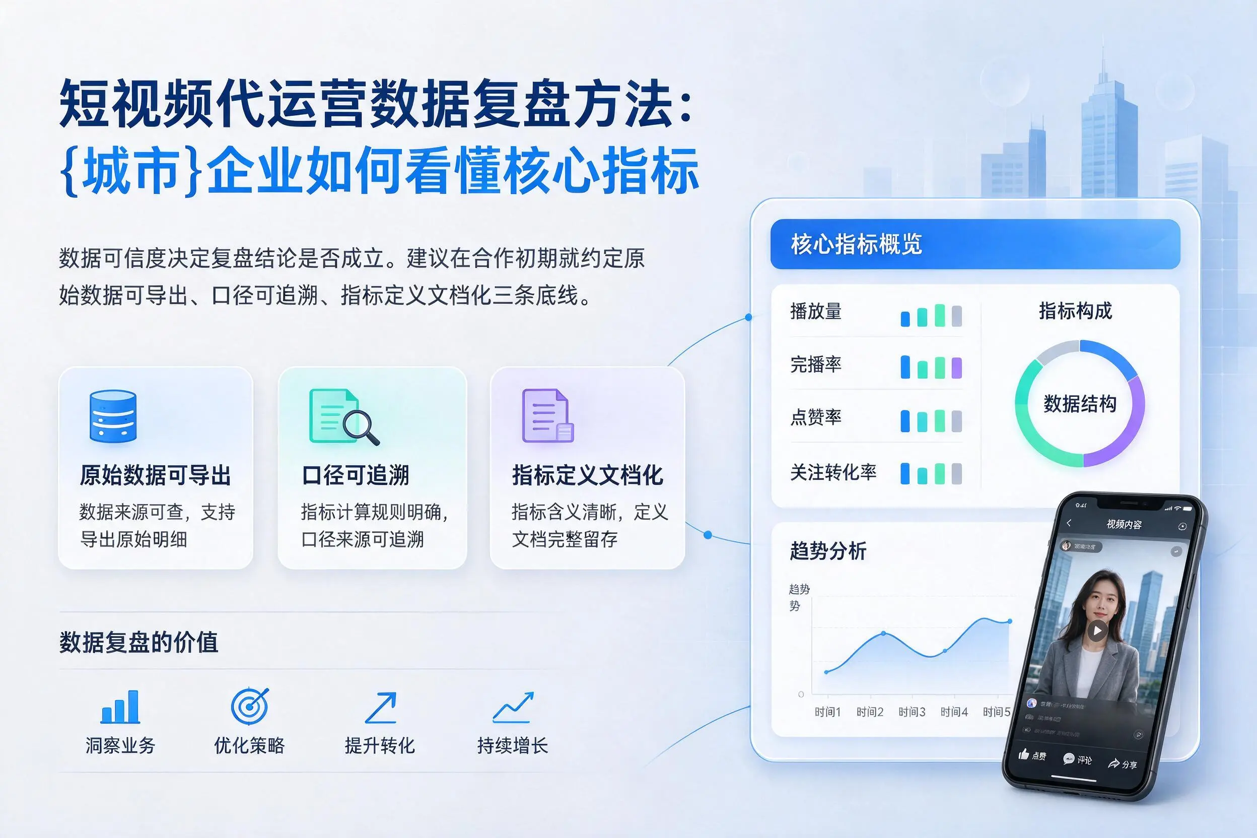 短视频代运营数据复盘方法:乐山企业如何看懂核心指标