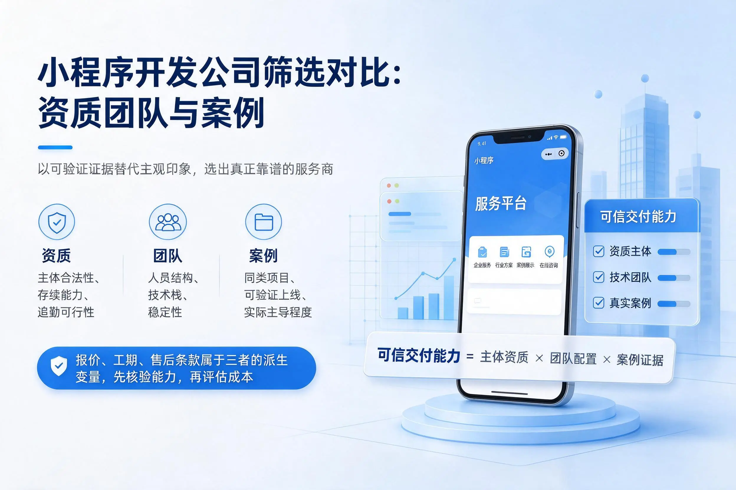 乐山小程序开发公司筛选对比:资质团队与案例