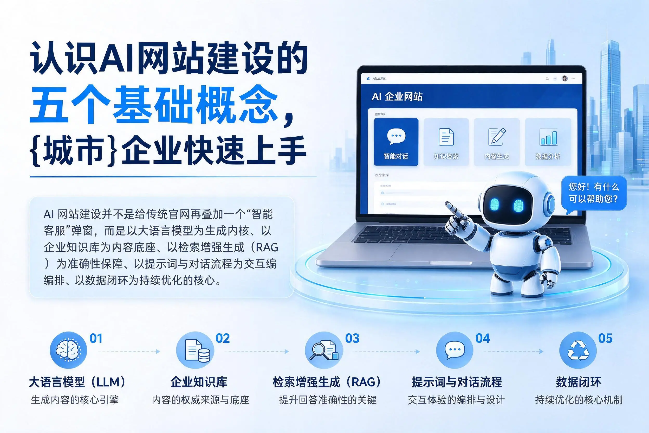 认识AI网站建设的五个基础概念，乐山企业快速上手