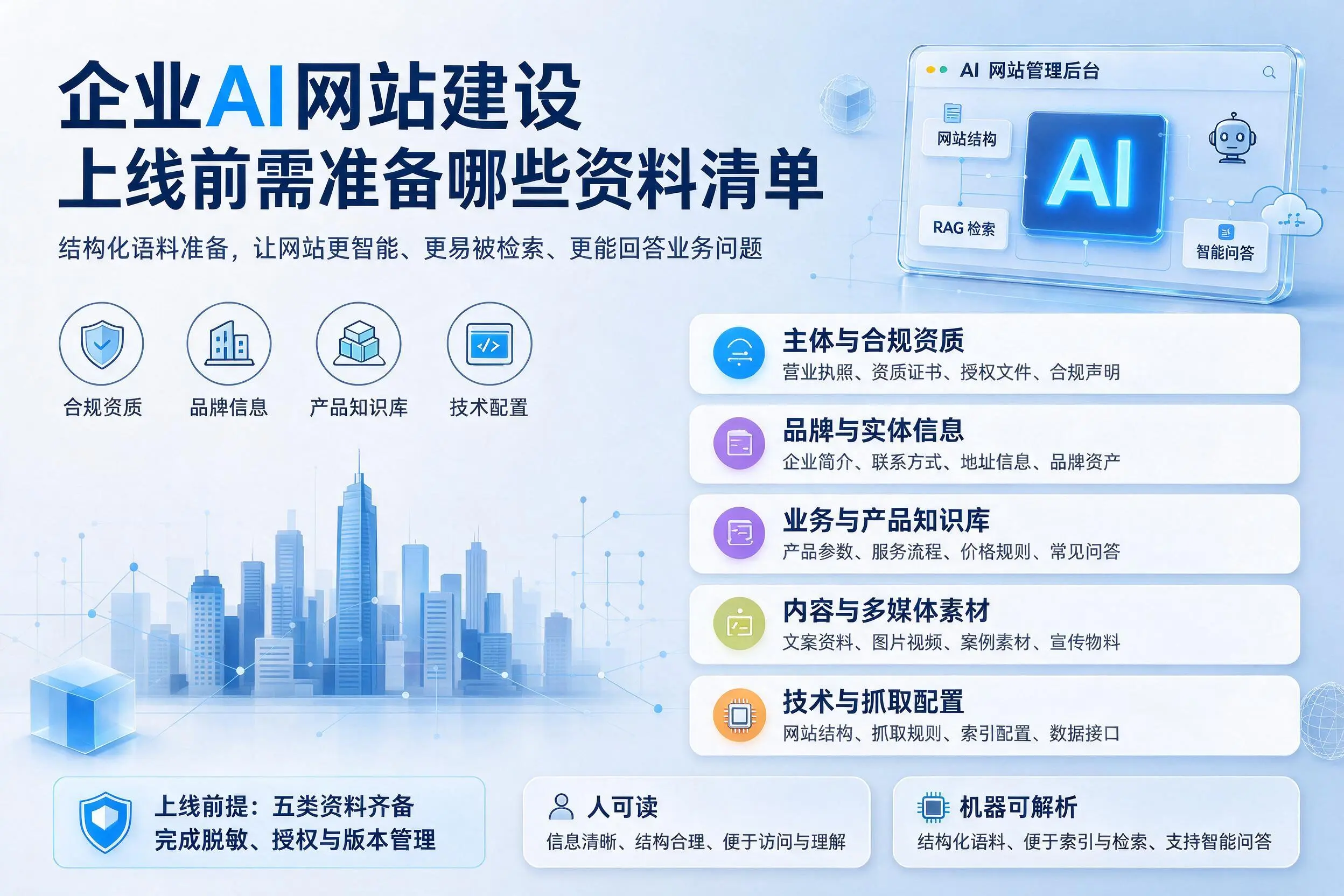 乐山企业AI网站建设上线前需准备哪些资料清单