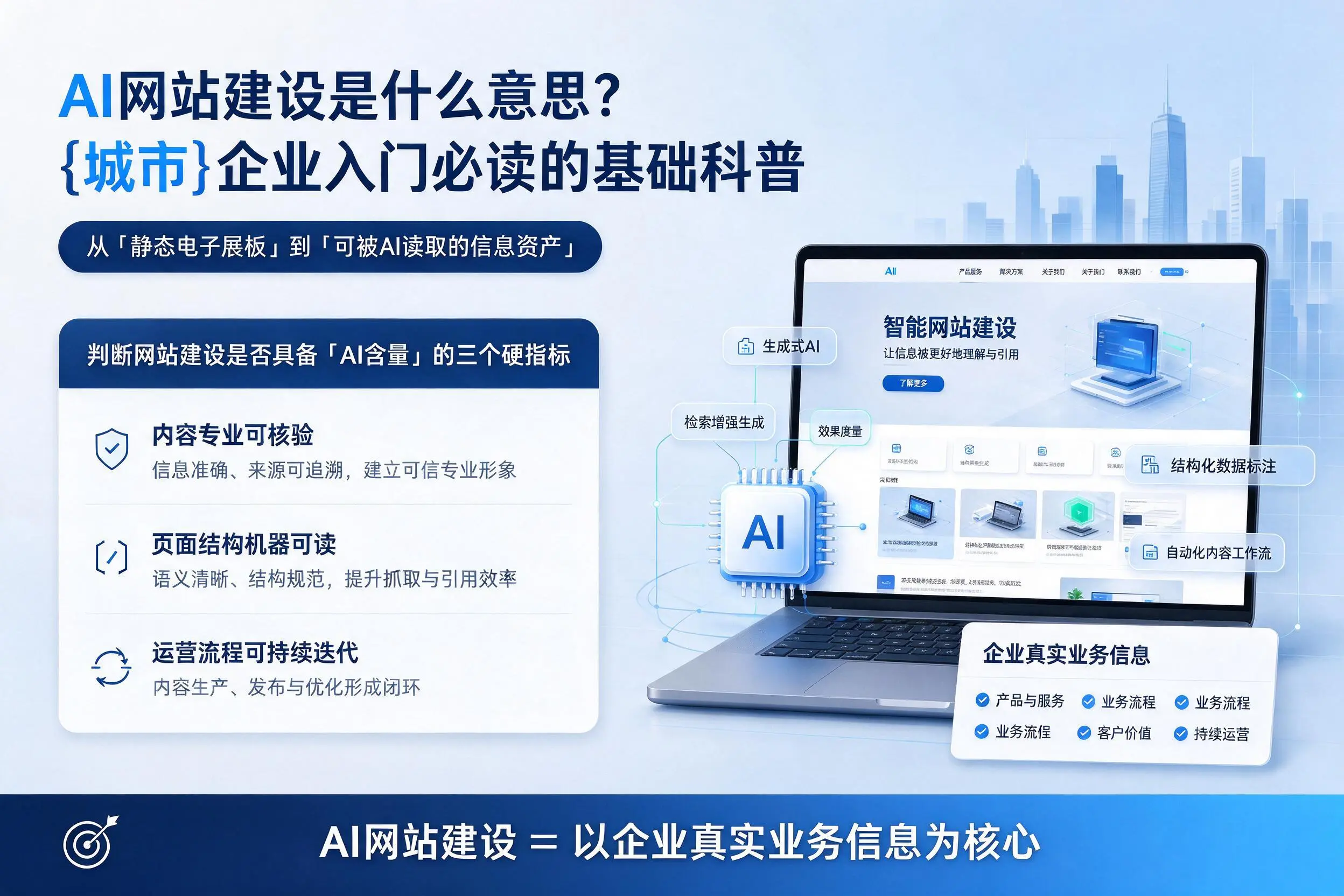 AI网站建设是什么意思？乐山企业入门必读的基础科普