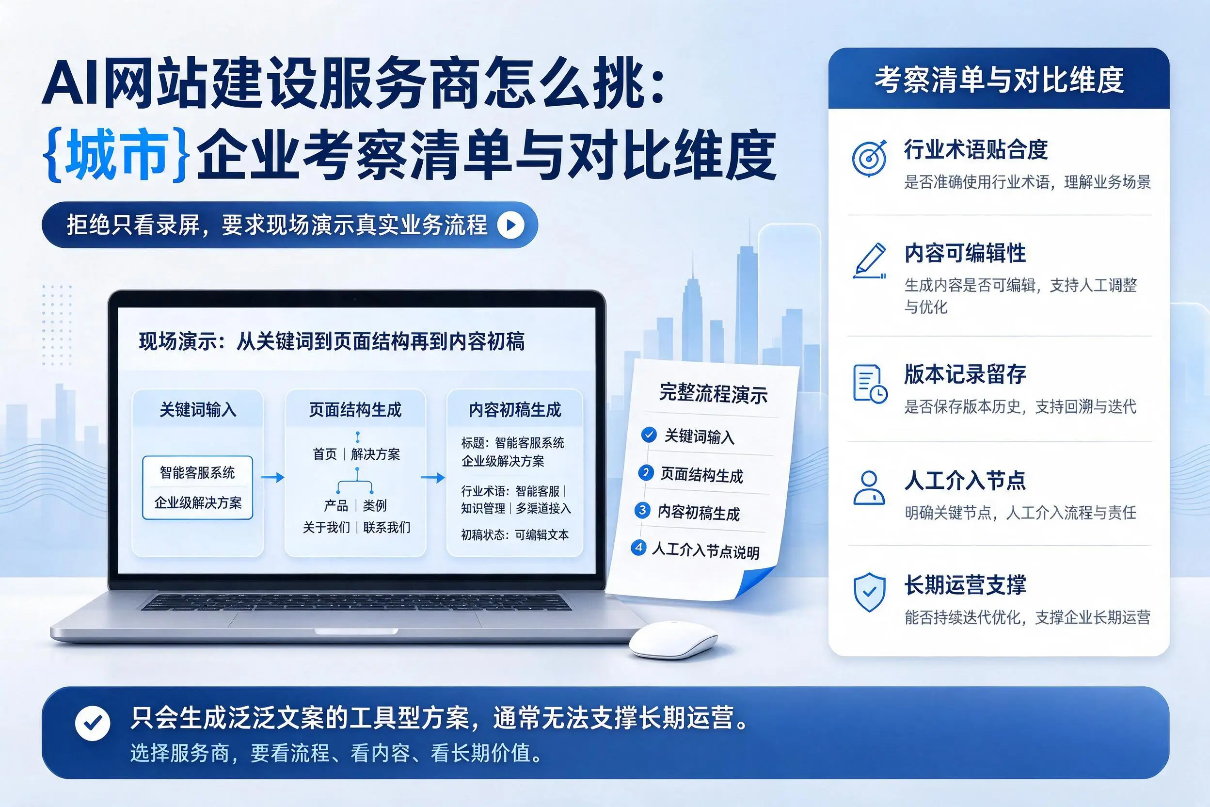 AI网站建设服务商怎么挑:乐山企业考察清单与对比维度