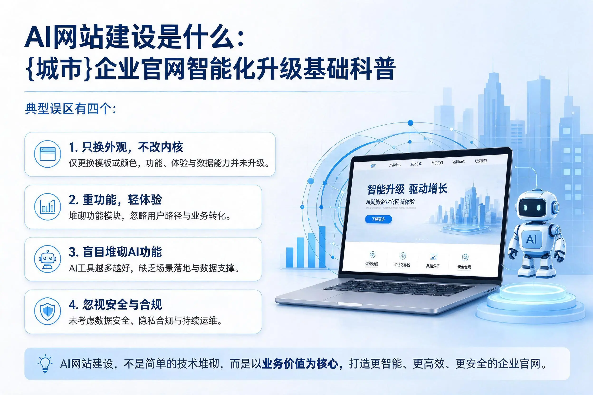 AI网站建设是什么：乐山企业官网智能化升级基础科普