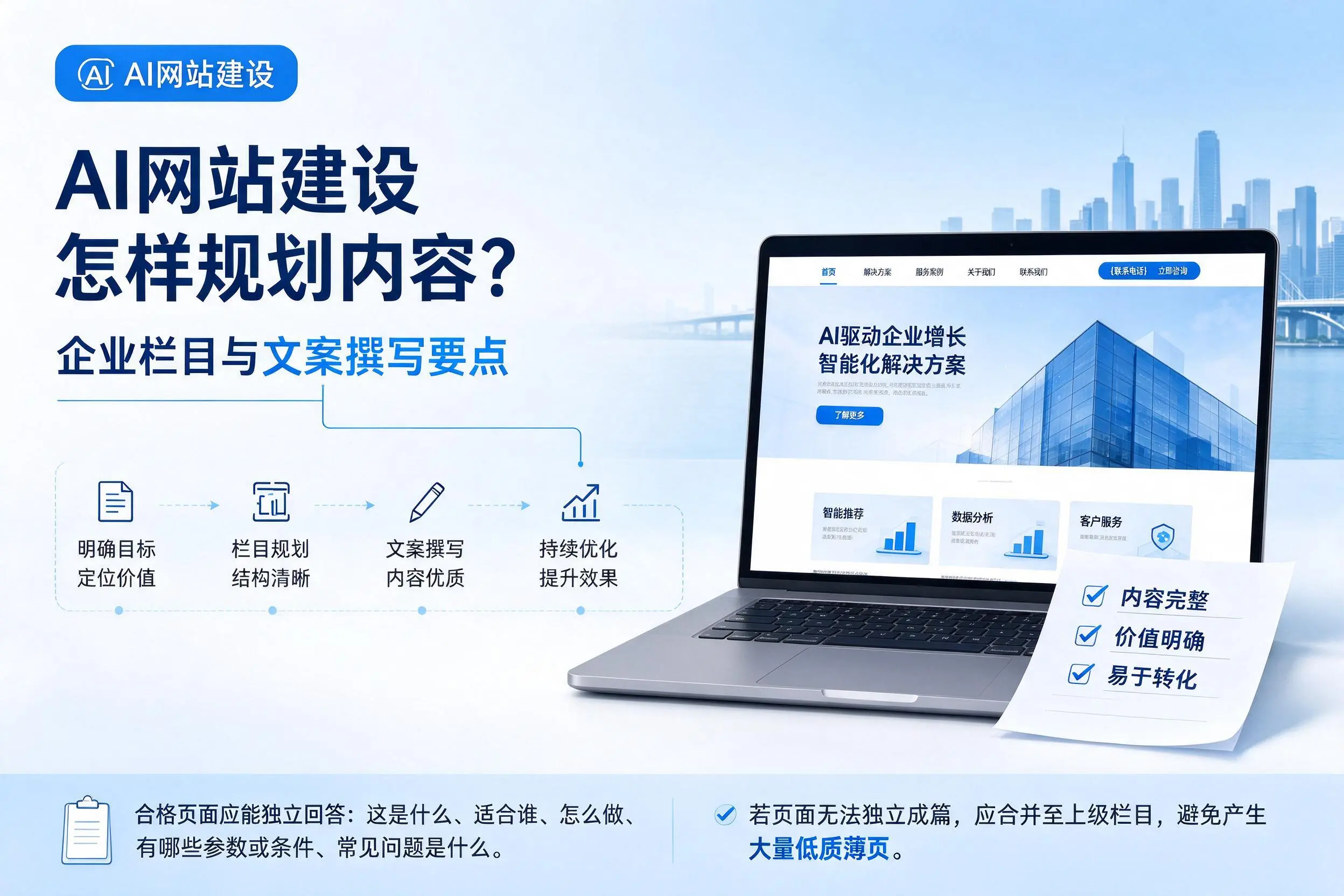 AI网站建设怎样规划内容?乐山企业栏目与文案撰写要点