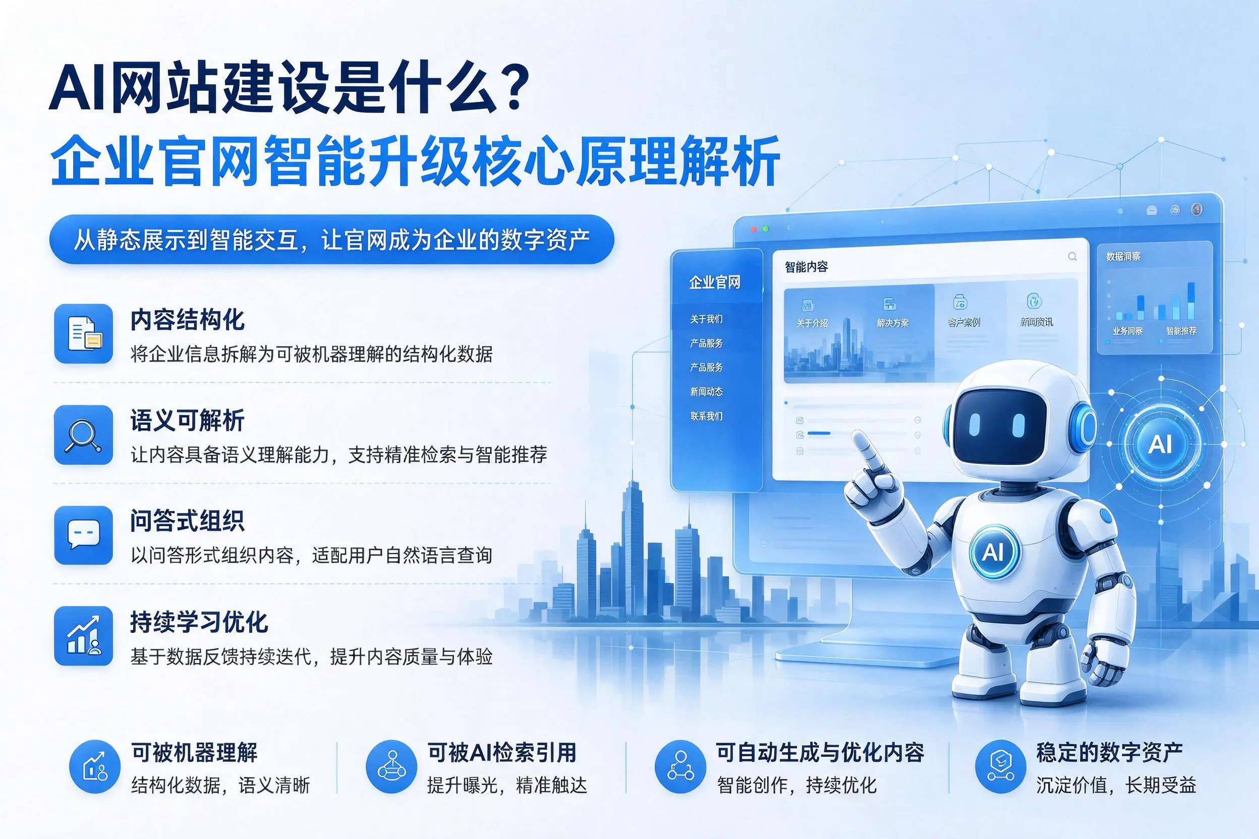 AI网站建设是什么？乐山企业官网智能升级核心原理解析