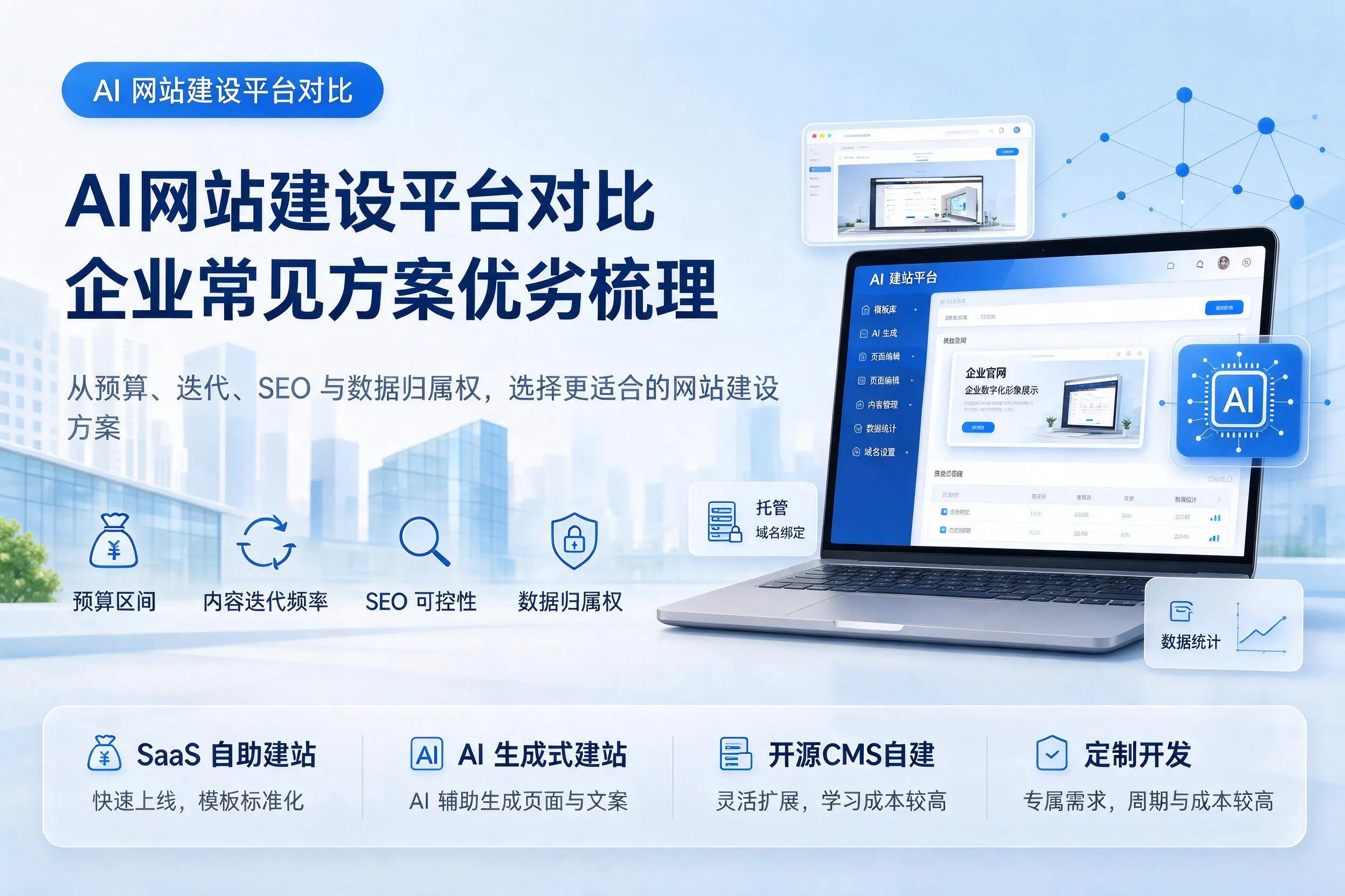 AI网站建设平台对比,乐山企业常见方案优劣梳理
