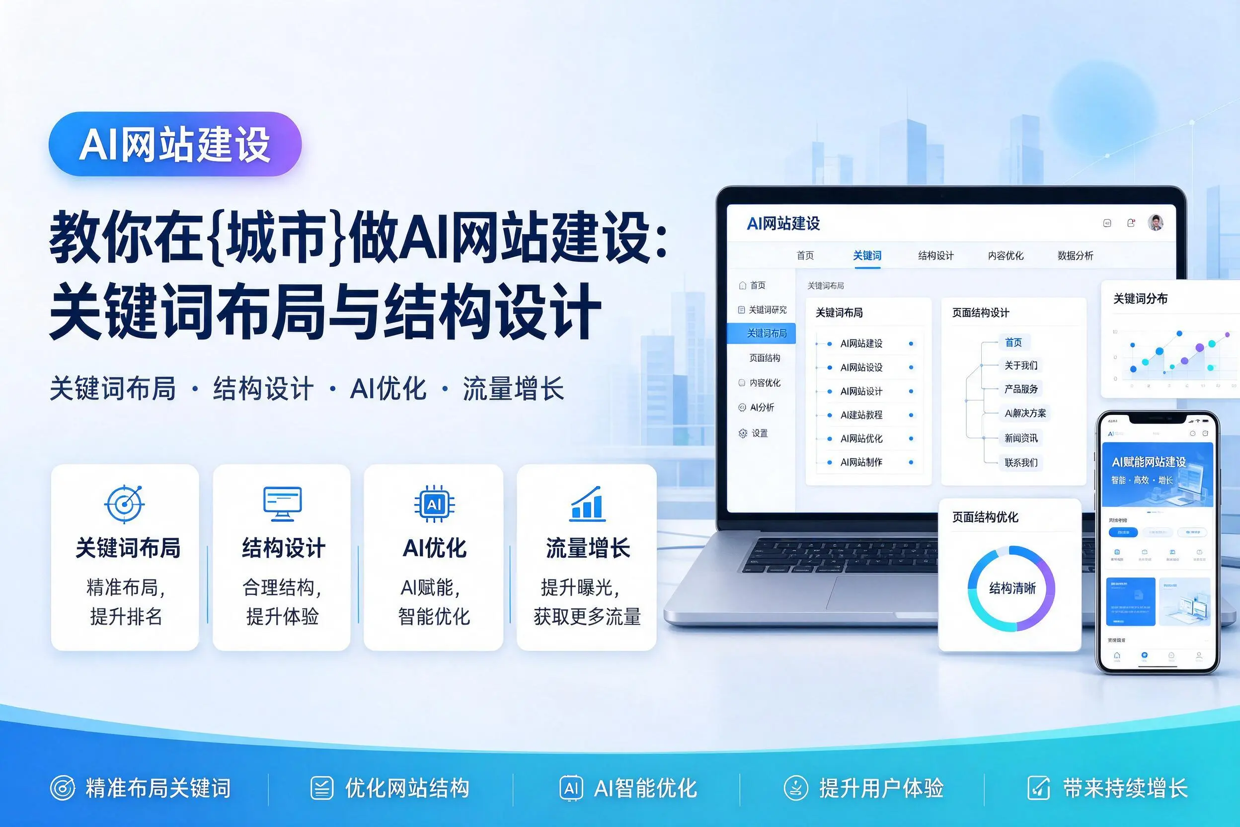 教你在乐山做AI网站建设:关键词布局与结构设计