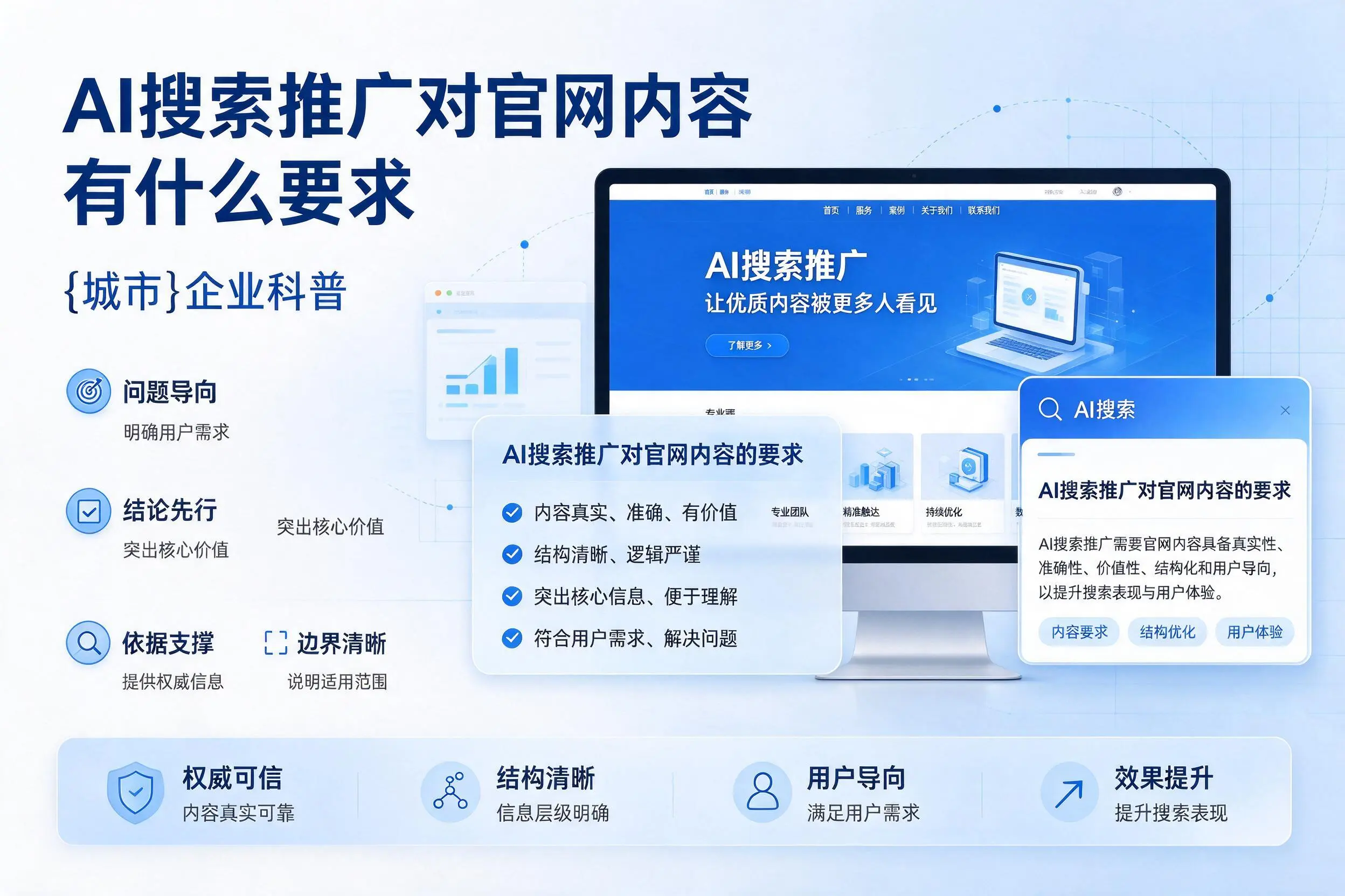 AI搜索推广对官网内容有什么要求，乐山企业科普